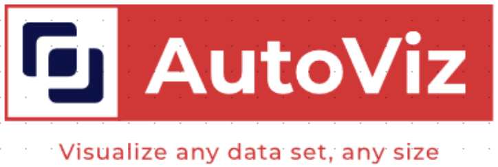 Exploratory Data Analysis – autoviz
