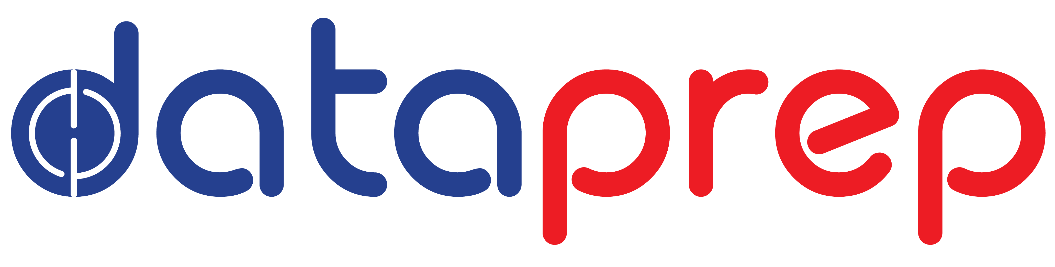 Exploratory Data Analysis – dataprep