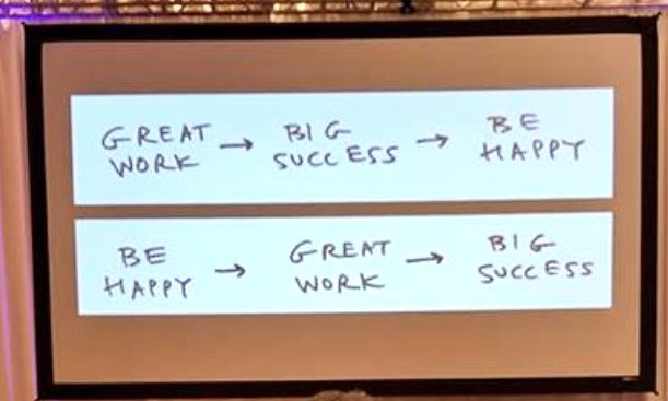 The happiness equation